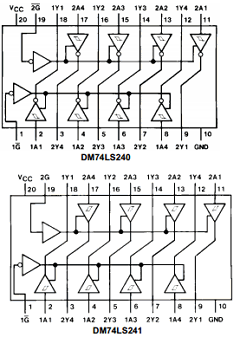 DM74LS241WM Datasheet PDF Fairchild Semiconductor