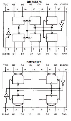 DM74S174N Datasheet PDF Fairchild Semiconductor