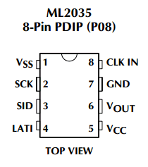 ML2035CP Datasheet PDF Fairchild Semiconductor