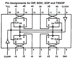 MM74HC175 Datasheet PDF Fairchild Semiconductor