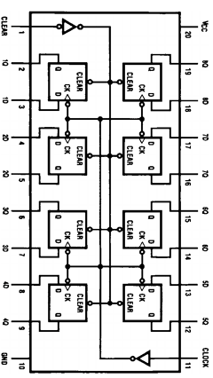 MM74HC273WMX Datasheet PDF Fairchild Semiconductor