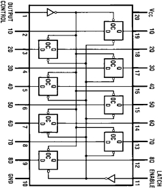 MM74HC573 Datasheet PDF Fairchild Semiconductor