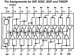 MM74HCT245SJ Datasheet PDF Fairchild Semiconductor