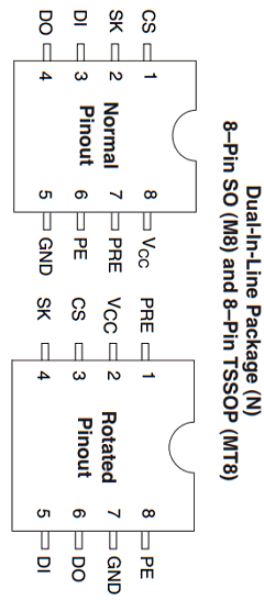 NM93CS46TM8 Datasheet PDF Fairchild Semiconductor