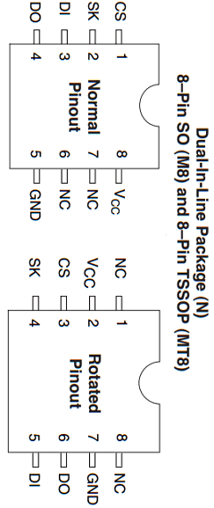 NM93C46M8 Datasheet PDF Fairchild Semiconductor