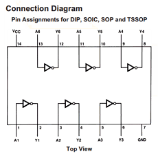 MM74HC04N Datasheet PDF Fairchild Semiconductor
