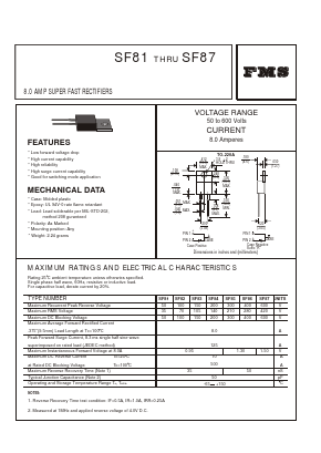 SF83R Datasheet PDF Formosa Technology