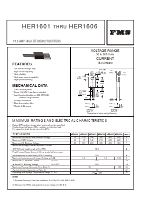 HER1601A Datasheet PDF Formosa Technology