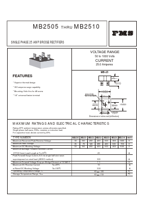 MB254 Datasheet PDF Formosa Technology