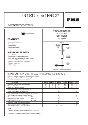 1N4935 Datasheet PDF Formosa Technology
