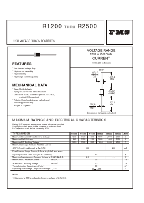 R1600 Datasheet PDF Formosa Technology