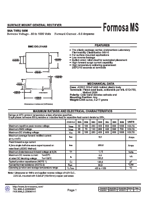 S6A Datasheet PDF Formosa Technology