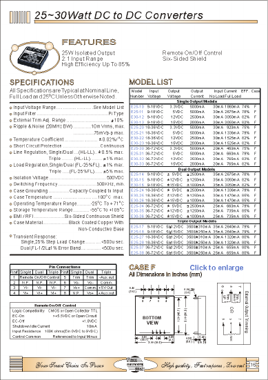 E30-28 Datasheet PDF Fran Mar International