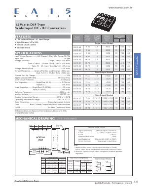 EA15-46 Datasheet PDF Fran Mar International