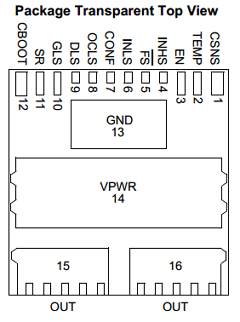 33981B Datasheet PDF Freescale Semiconductor