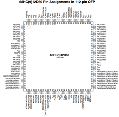 XC68HC12D60MPV8 Datasheet PDF Freescale Semiconductor