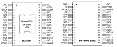 MCZ33972EW/R2 Datasheet PDF Freescale Semiconductor