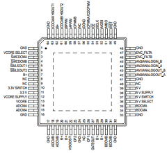 MC34921AE Datasheet PDF Freescale Semiconductor