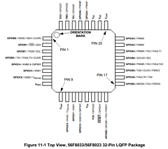 MC56F8023VLC Datasheet PDF Freescale Semiconductor