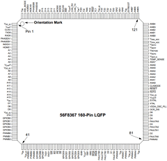MC56F8167E Datasheet PDF Freescale Semiconductor
