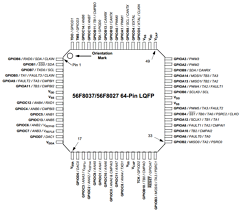 MC56F8027VLH Datasheet PDF Freescale Semiconductor