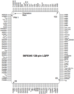 MC56F8345MFG60 Datasheet PDF Freescale Semiconductor