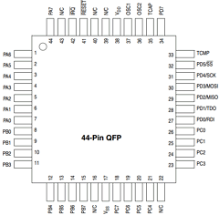 MC68HC05C9E Datasheet PDF Freescale Semiconductor