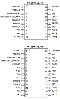MC68HC05JJ6CP Datasheet PDF Freescale Semiconductor