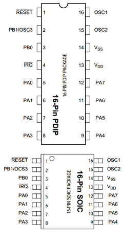 MC68HC05K3DW Datasheet PDF Freescale Semiconductor
