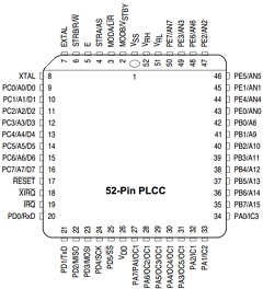 MC68HC11A1MFN Datasheet PDF Freescale Semiconductor