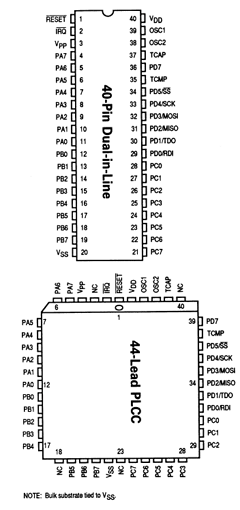 MC68HC705C8 Datasheet PDF Freescale Semiconductor