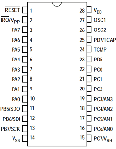 MC68HC705P9DW Datasheet PDF Freescale Semiconductor