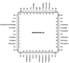 MC68HC08JK3EMDW Datasheet PDF Freescale Semiconductor