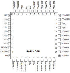MC68HC08GT16CFBE Datasheet PDF Freescale Semiconductor