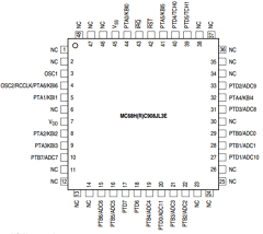 MC68HRC908JL3MDW Datasheet PDF Freescale Semiconductor