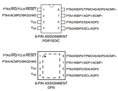 MC9S08QG4MDTE Datasheet PDF Freescale Semiconductor