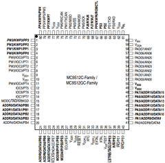 MC9S12C32MPBE16 Datasheet PDF Freescale Semiconductor