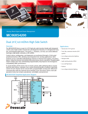 KIT06XS4200EVBE Datasheet PDF Freescale Semiconductor