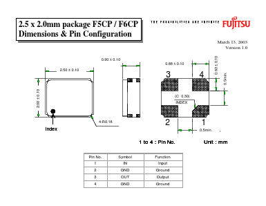F5CP Datasheet PDF Fujitsu