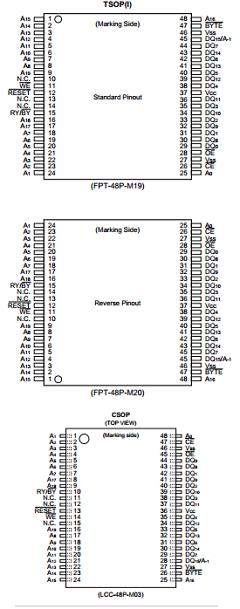 29LV160BE Datasheet PDF Fujitsu