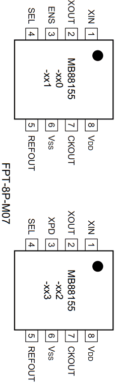 MB88155-111 Datasheet PDF Fujitsu