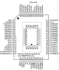 MB89637 Datasheet PDF Fujitsu