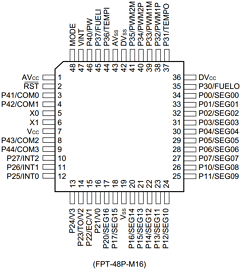MB89945 Datasheet PDF Fujitsu