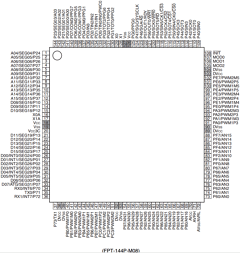 MB91247S Datasheet PDF Fujitsu