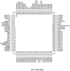FR30 Datasheet PDF Fujitsu