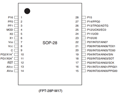 MB95F136NBWPFV Datasheet PDF Fujitsu