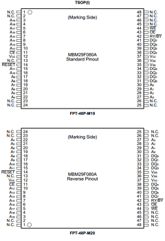 MBM29F080A-55PTN Datasheet PDF Fujitsu