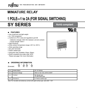 SY-12W-K Datasheet PDF Fujitsu