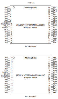 MBM29LV002TC-70 Datasheet PDF Fujitsu