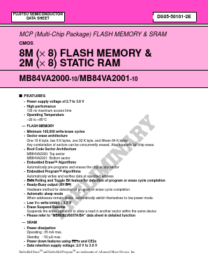 MB84VA2001-10 Datasheet PDF Fujitsu